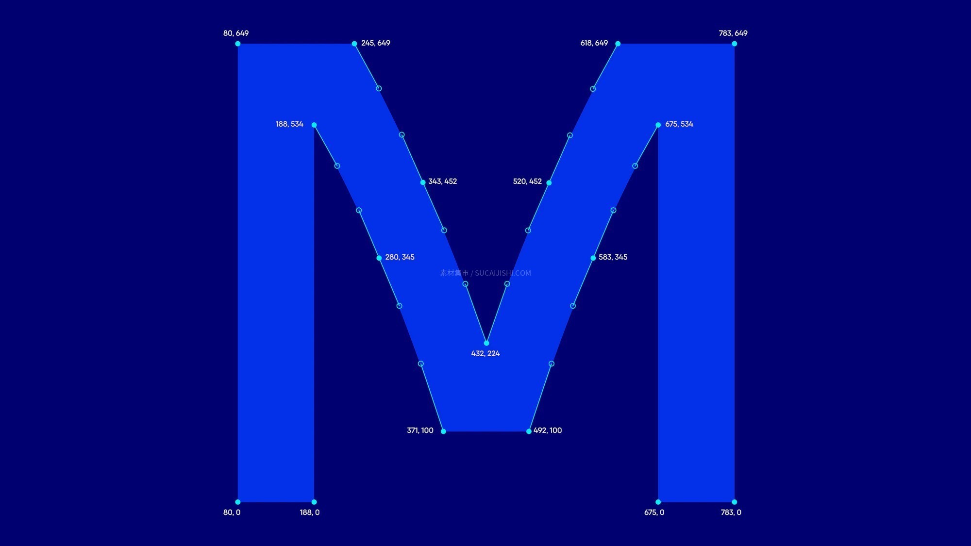 Max Sans 华纳兄弟品牌字体